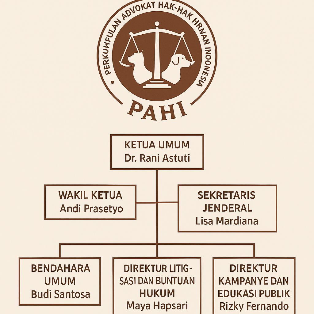 PAHI CABANG ACEH BESAR